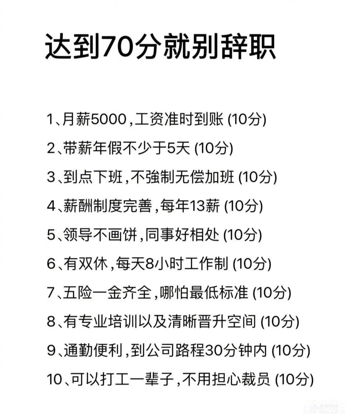 算一算，达到70分没？别轻易辞职。😲​​​