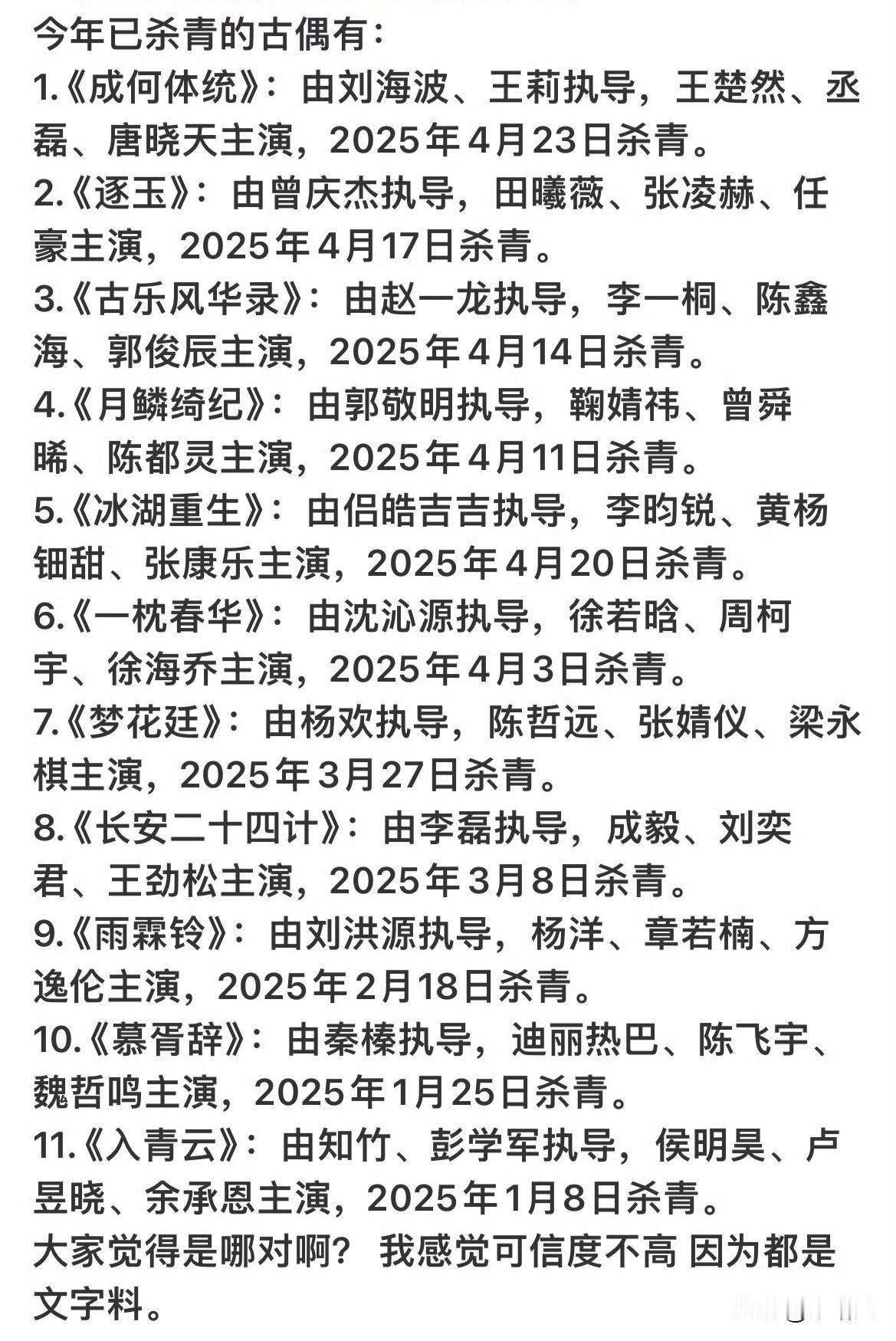 刚杀青就翻车？S+古偶男女主被曝剧组同居，正牌女友片场抓包刚杀青的那部S+