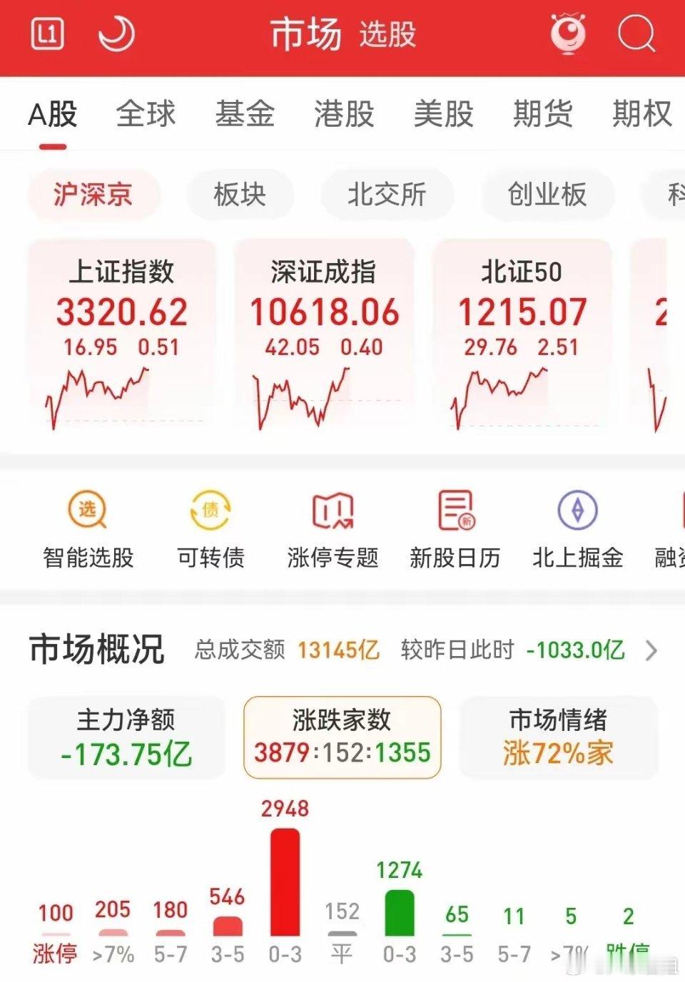 2025年2月10日十大热门股1、拓维信息002261机器人概念、人工智能