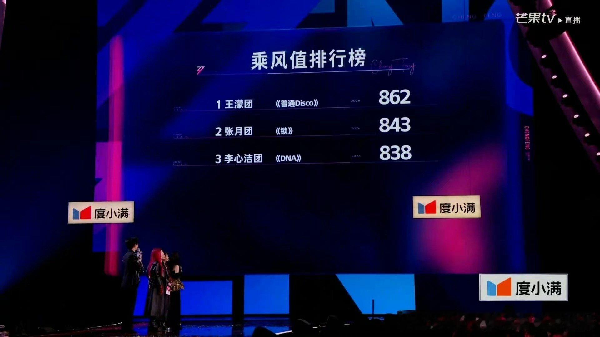 第二个凑热闹出现了李心洁团第二个凑热闹出现了第二个凑热闹出现了