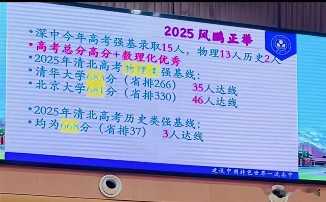 近日，深圳中学教职大会对2025年本校高考情况进行了总结：深圳中学着实厉害，经