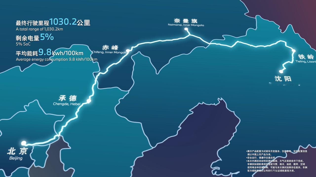 不得不佩服~宝马新世代BMWiX350LxDrive完成千公里极限续航实测