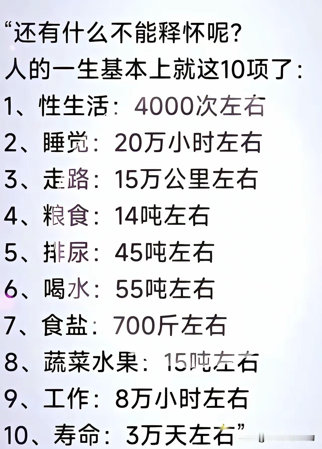 人啊，该释怀，就释怀吧。我们是可以量化的。