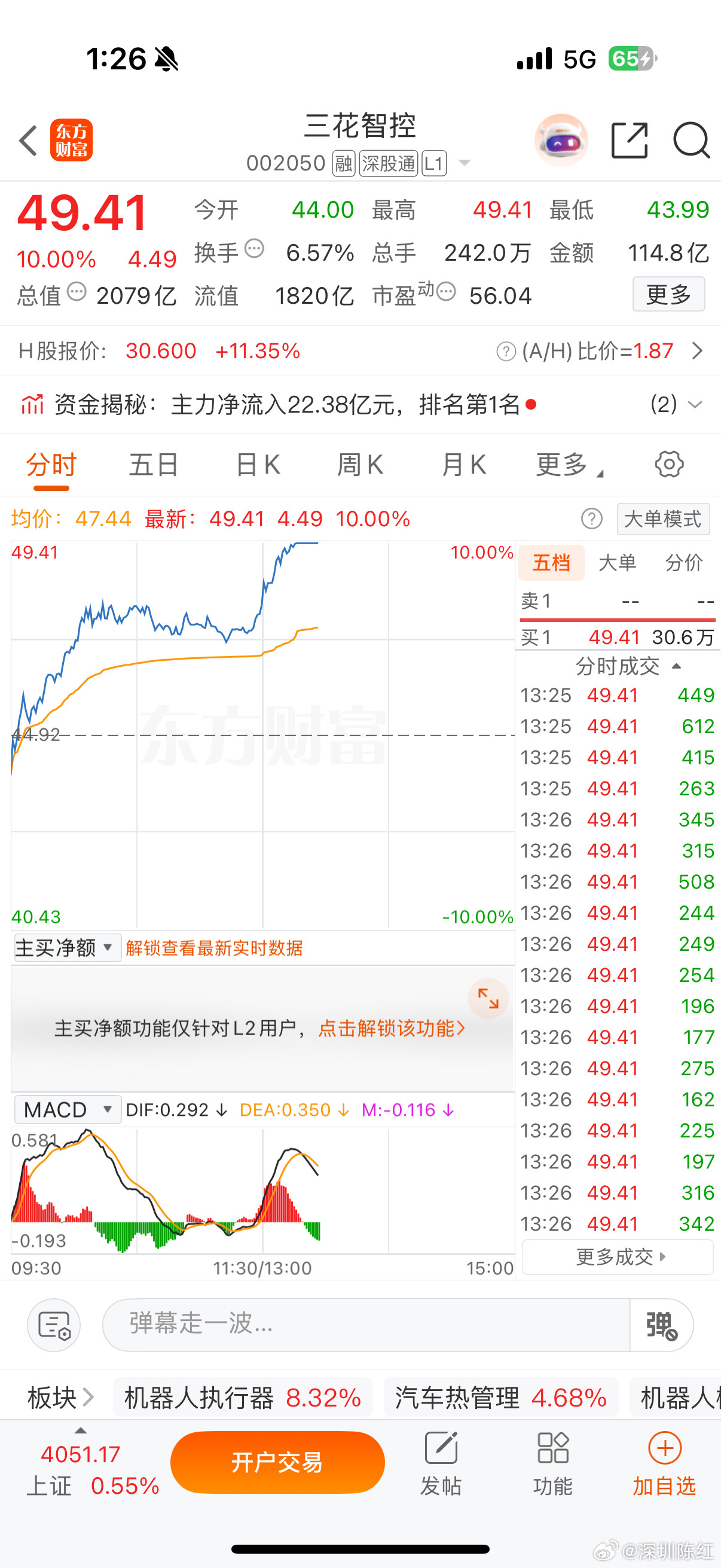 都来了，都来了，紧绷神经一键卸载，碳水buff拉满，慵懒午后直接开启昏睡模式，谁