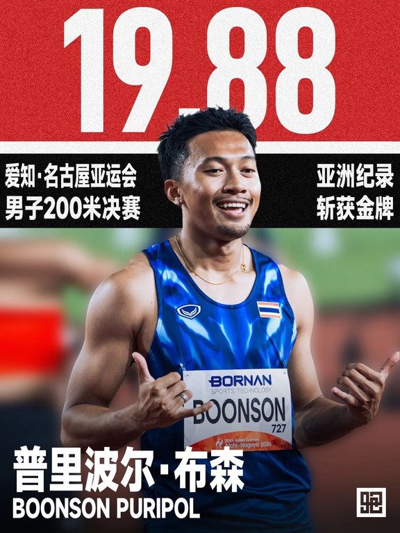 26.9.27谢震业200米记录19.88这么快被打平了,之前还说谢震业200米含金量比苏炳添10
