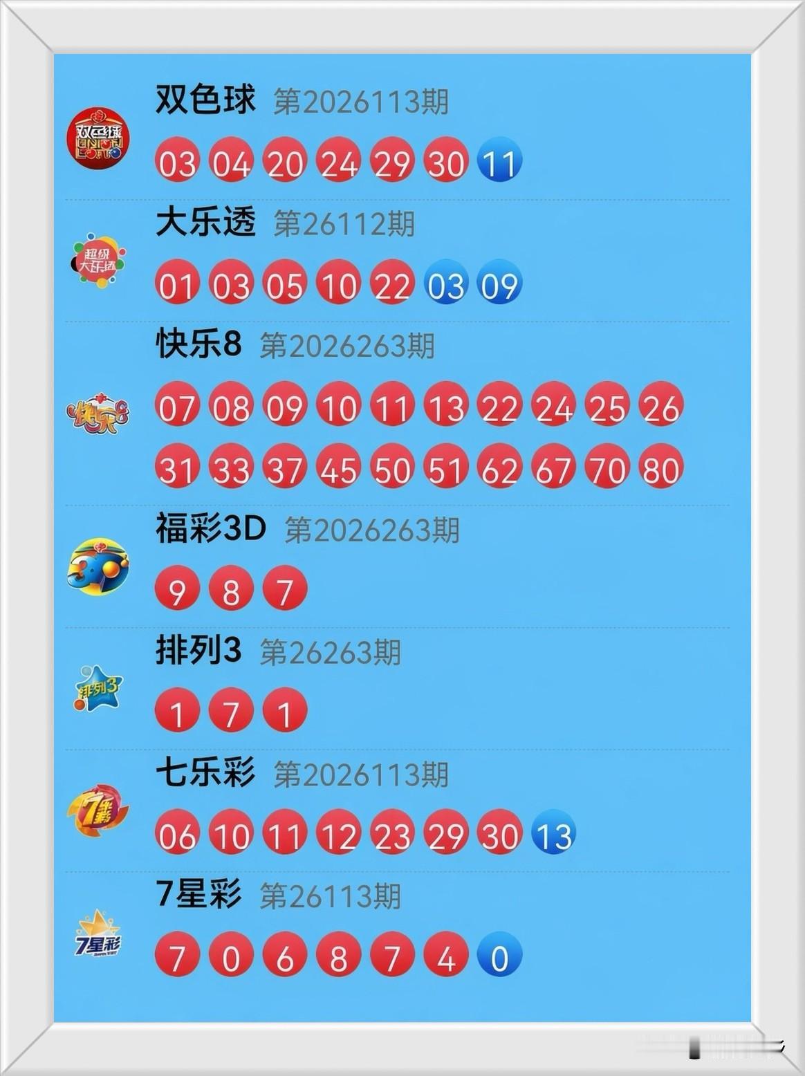 9月30日开奖信息：昨晚开奖：大乐透前区0103051022后区03