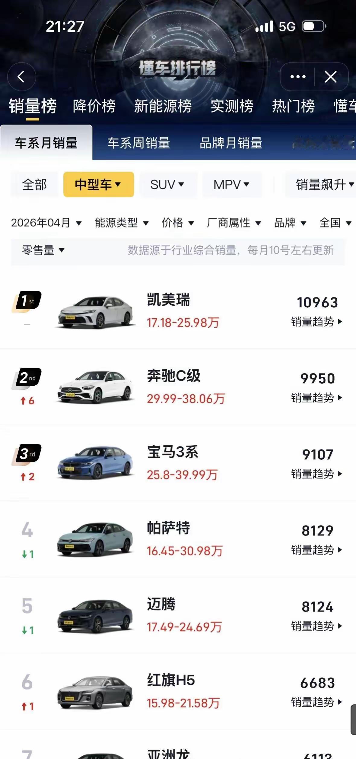 中级车b级车前十名两款丰田车