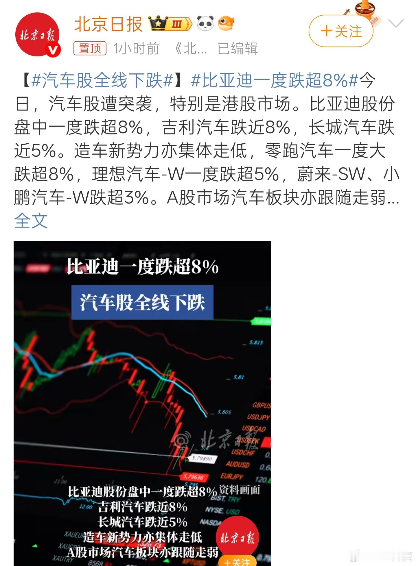 今天A股跳水大盘都跌，汽车大盘也都跌📉偏偏要带上比亚迪来炒热搜😡😡[怒
