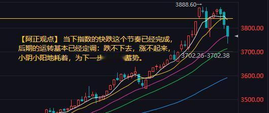 【9月5日A股盘前分析：市场的快跌节奏已经完成短期后续走势大概率小阴小阳耗着