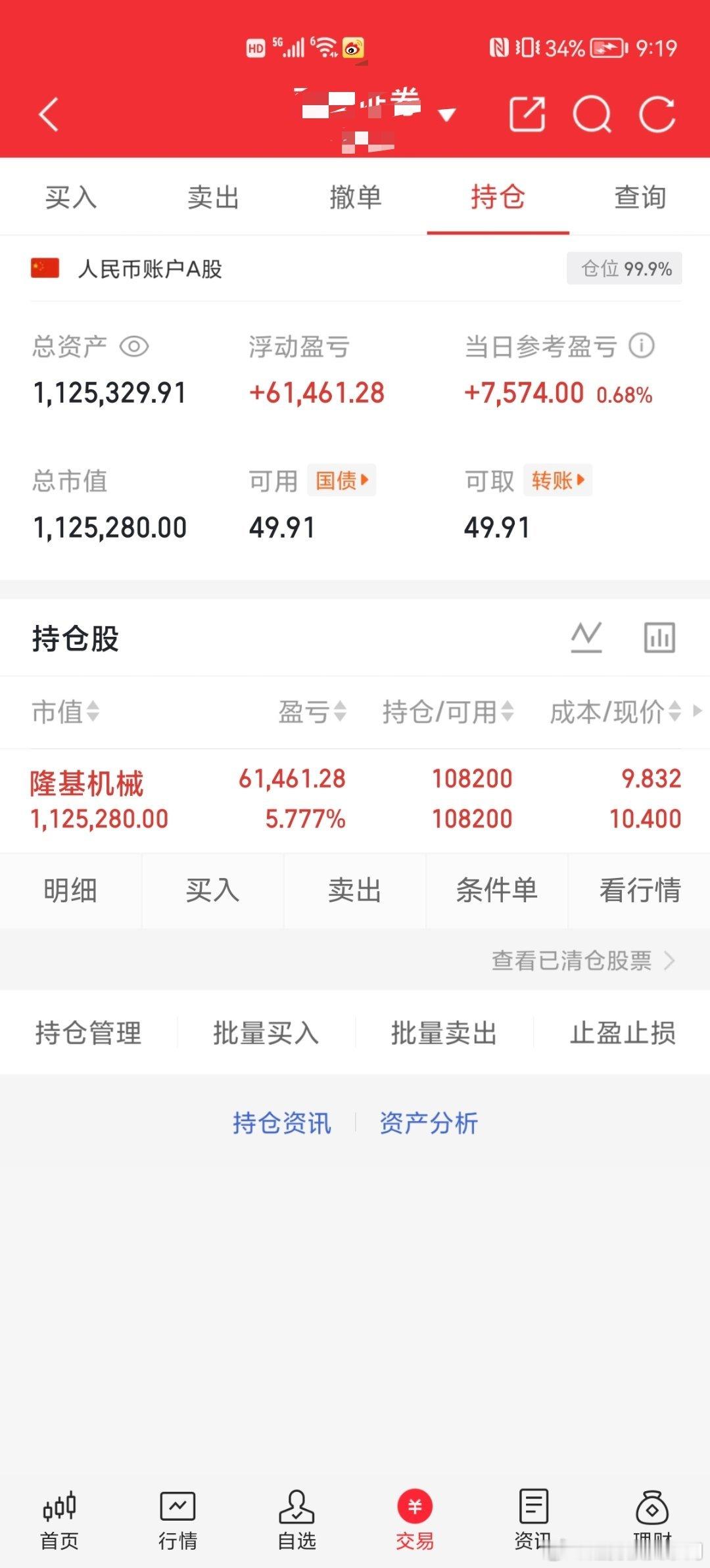  各位股友早安！新交易日，一起吃肉，一路168📈