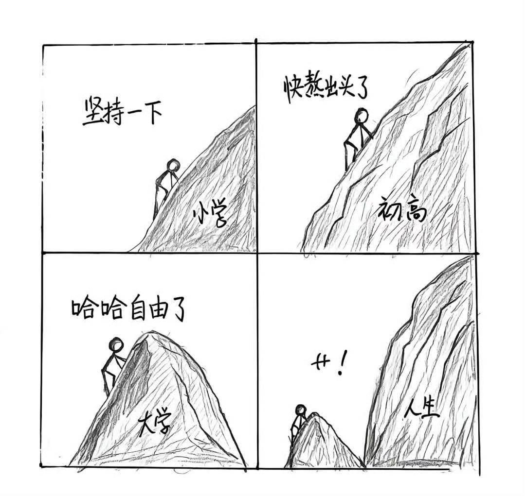 小时候渴望长大，以为长大就能随心所欲。​​​