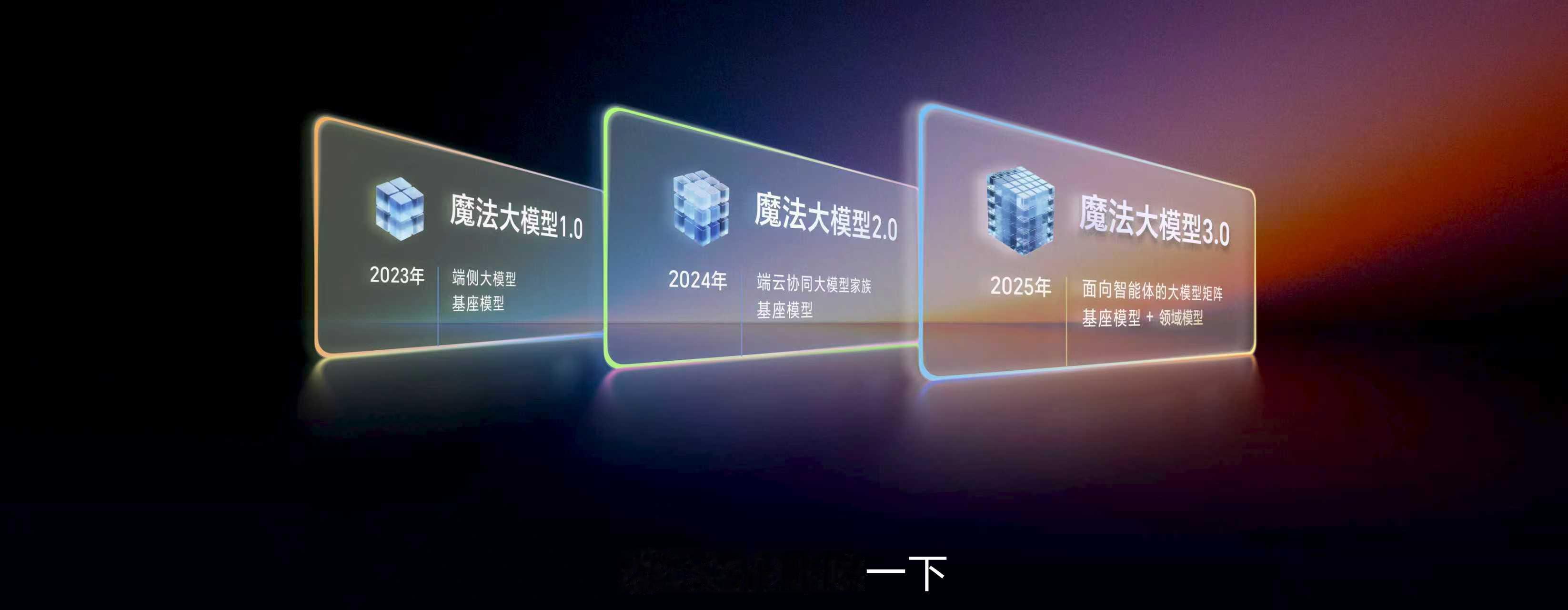 YOYO的自进化能力源自荣耀魔法大模型。荣耀魔法大模型已进化至3.0，在多模态
