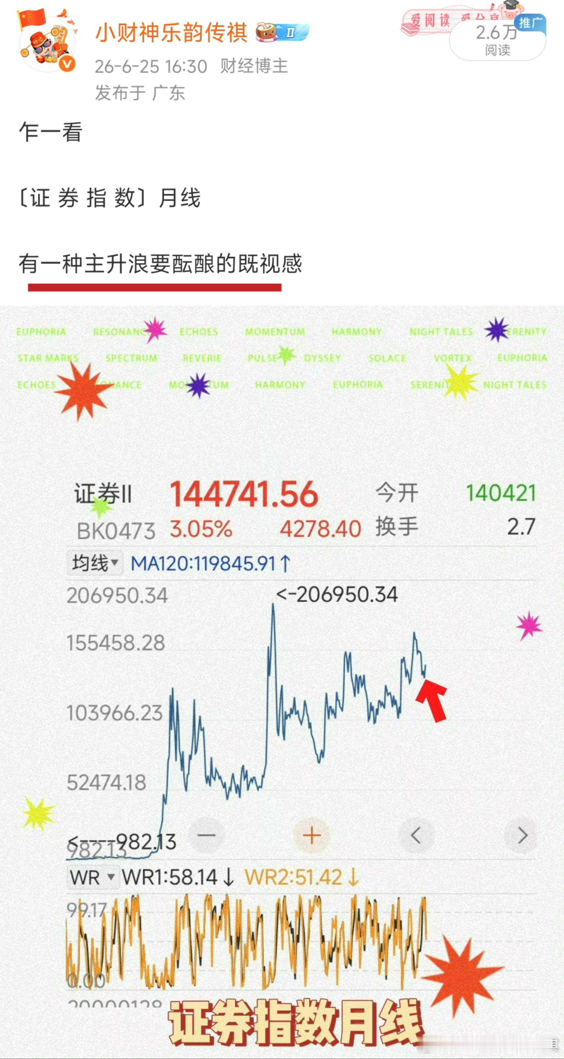 阿财几乎是唯一底部坚定〔券商板块〕的达人招商、GX等等如图6月25日我们童话级预