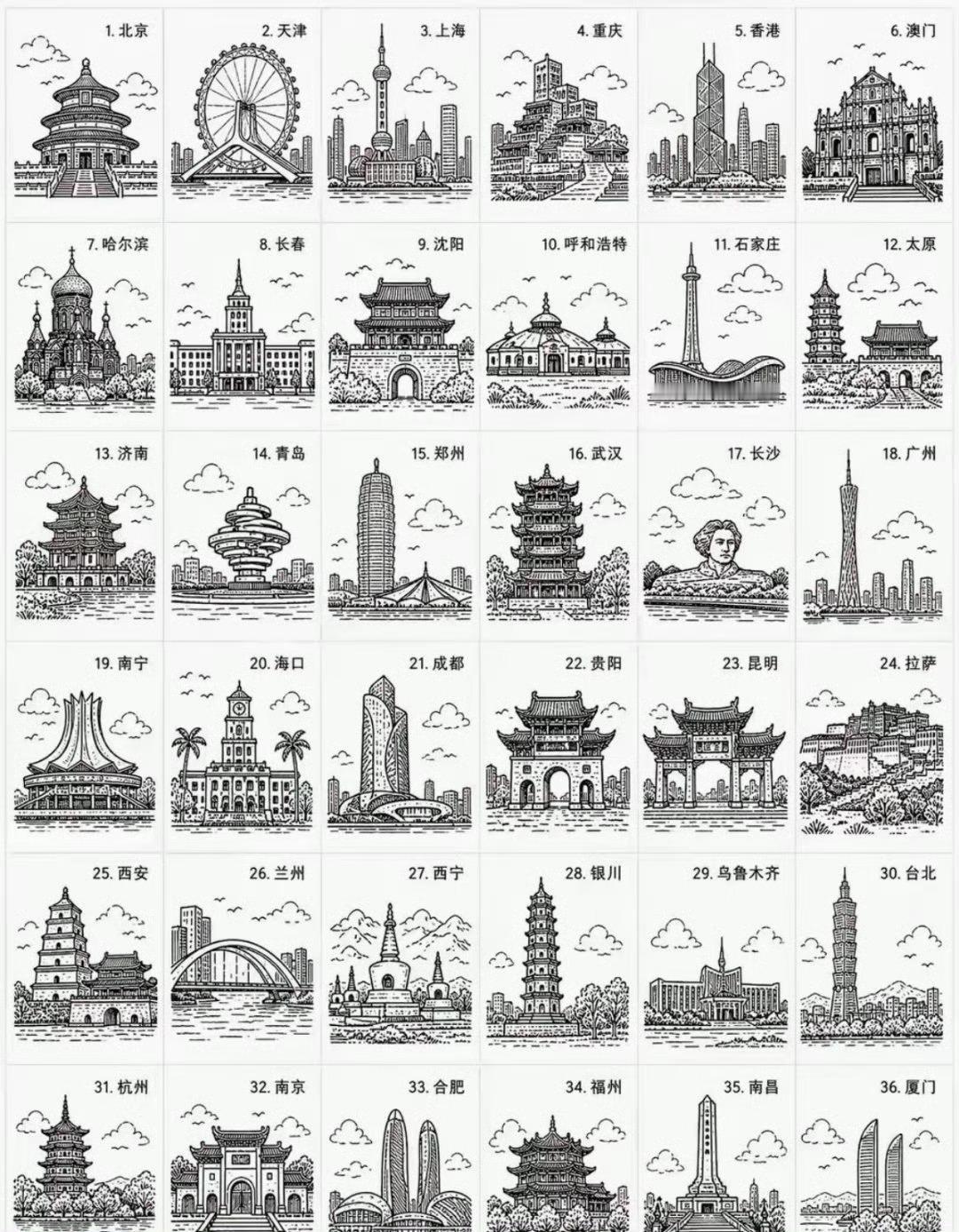 知名景点，你去过几个？