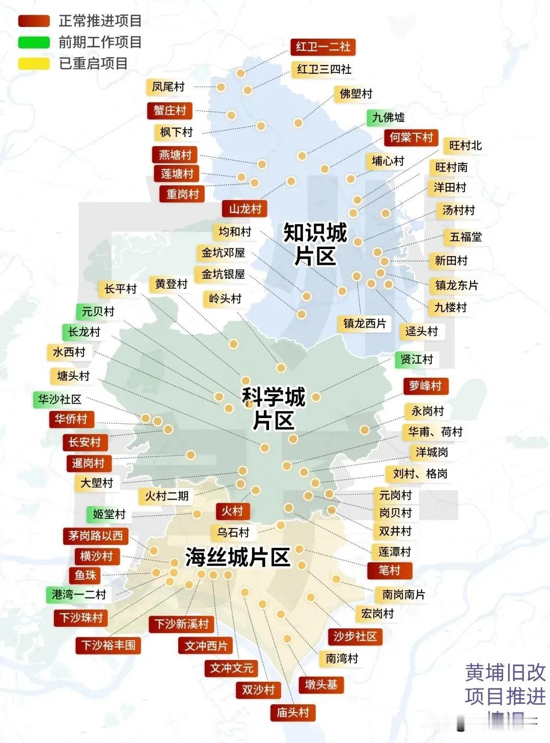 717亿保驾护航，黄埔36个旧改开始启动，还有20多个项目在路上。能有这么多资