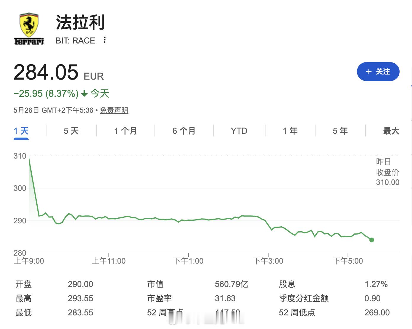 法拉利暴跌法拉利暴跌原因昨天还在说这车（首款纯电动车型Luce，起售价约64万