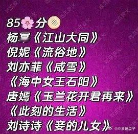 85花PK,这几个饼你更看好哪个？​​​