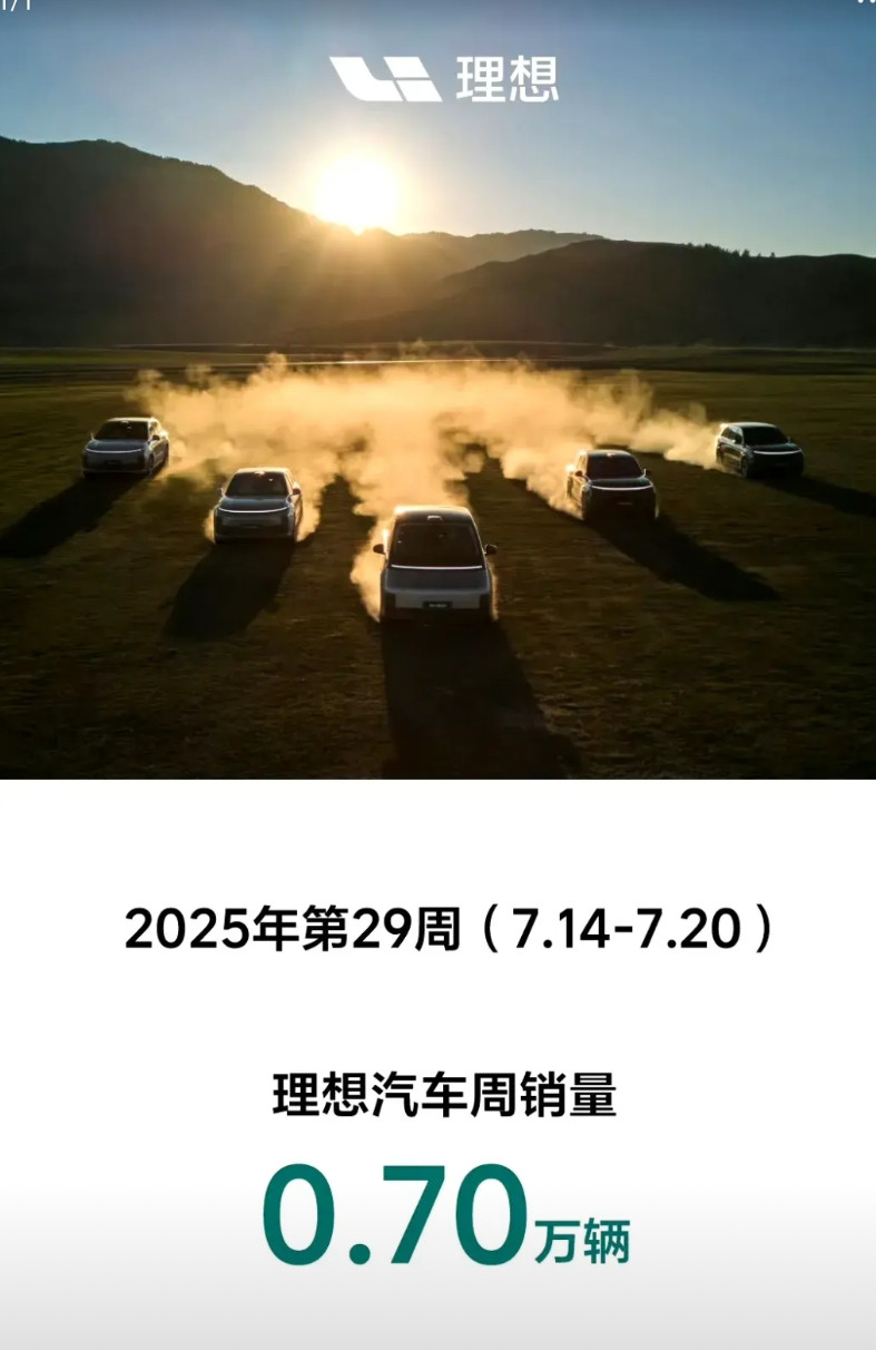 理想这几周的销量在线性下滑，准客户都在观望，等一手i8的发布！再决定买i系列