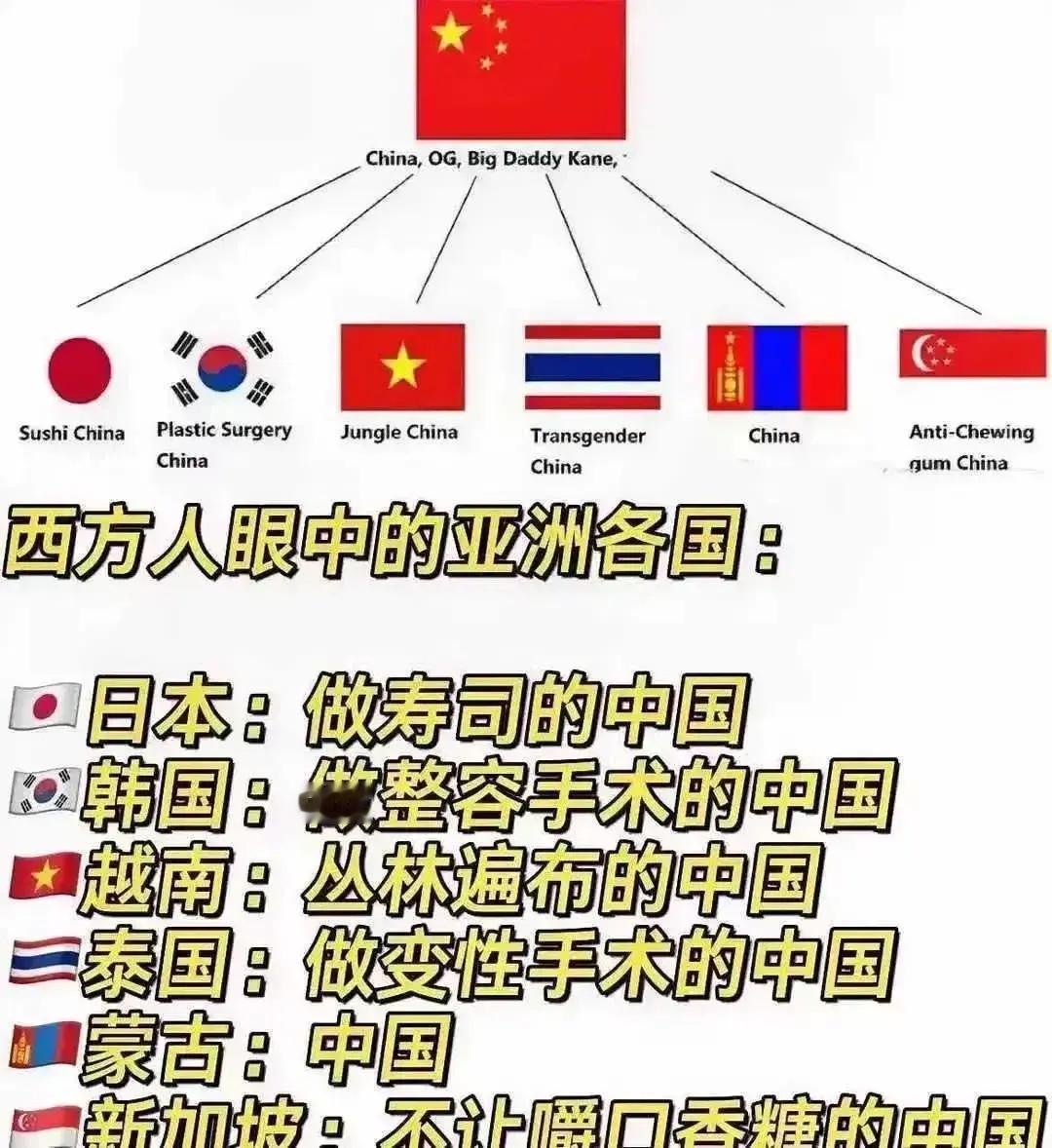 西方人眼中的亚洲各国，全都是各种各样的中国，真是这样的吗？有知道的吗？