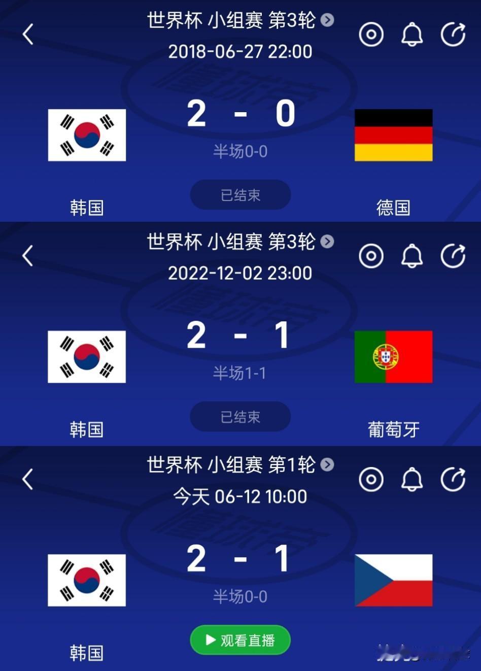 韩国队在世界杯连斩德国、葡萄牙、捷克，堪称欧洲队克星。如果把韩国队放在强队如云的