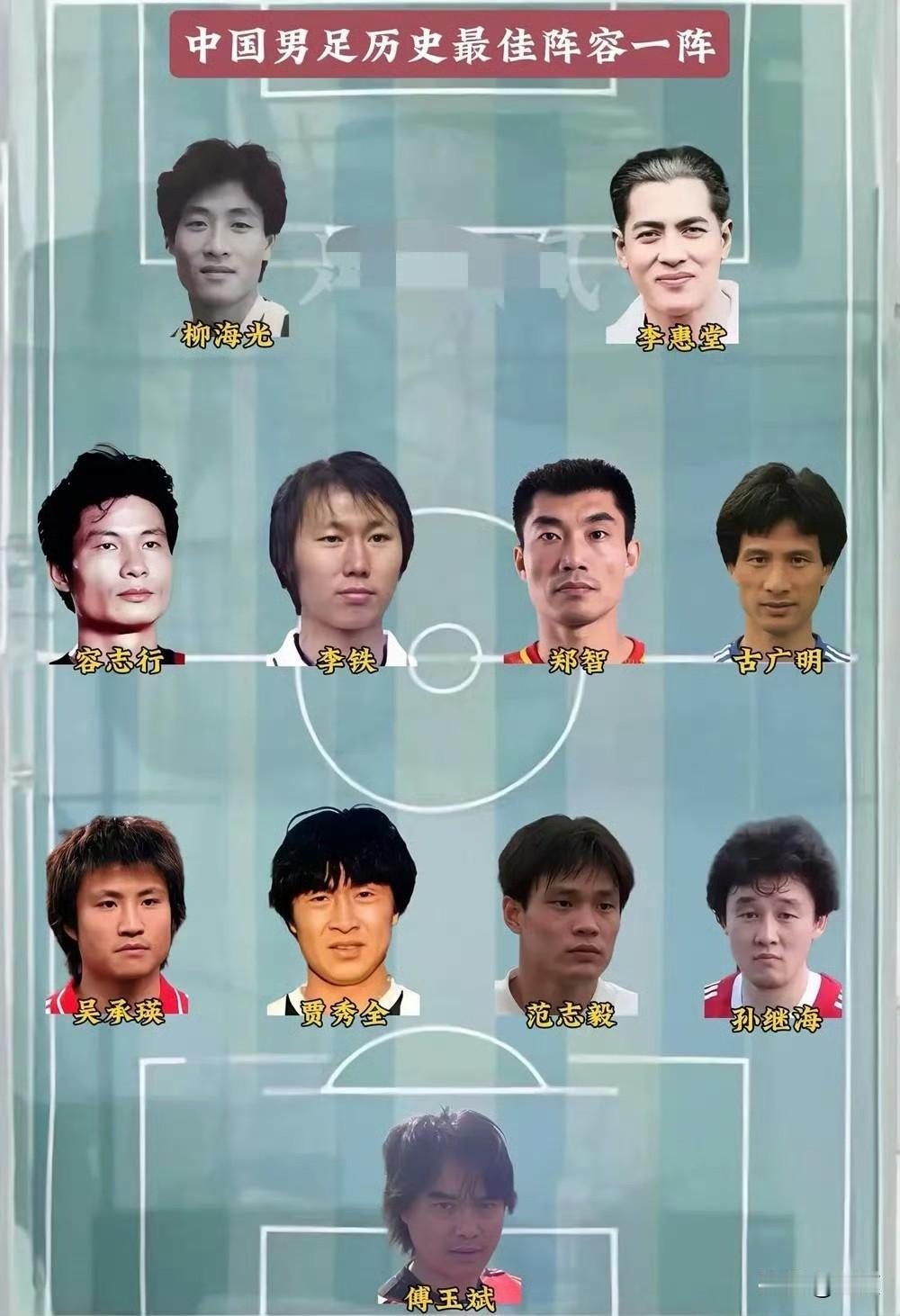 中国男足的这个阵容，算得上是历史最强吗？