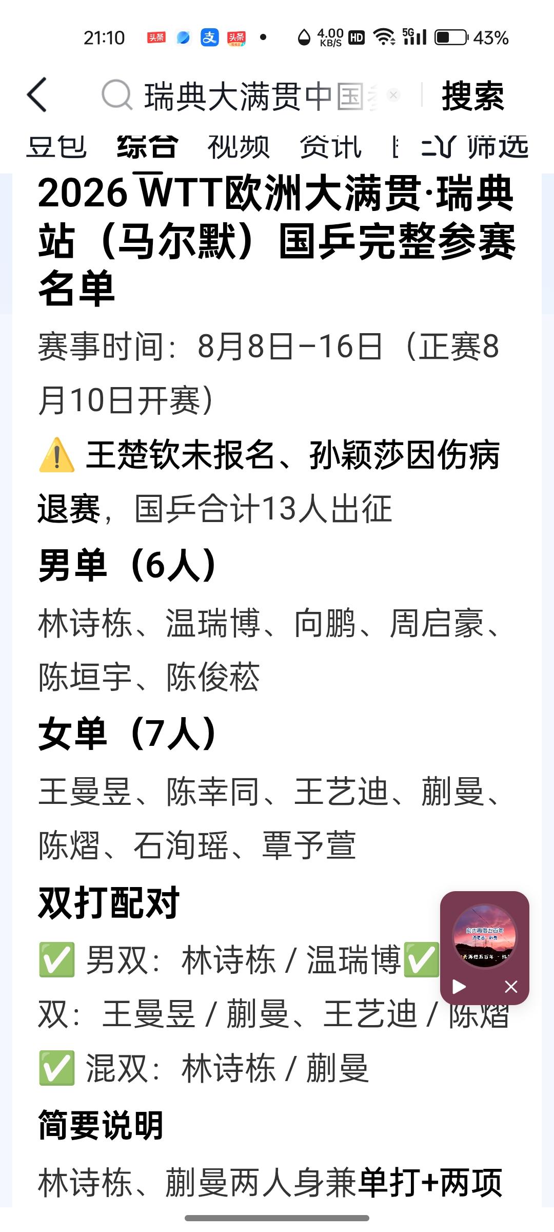 陈垣宇，陈俊崧一轮游！！瑞典大满贯赛，刚开赛，才进行了几场较量，国乒男队就有陈