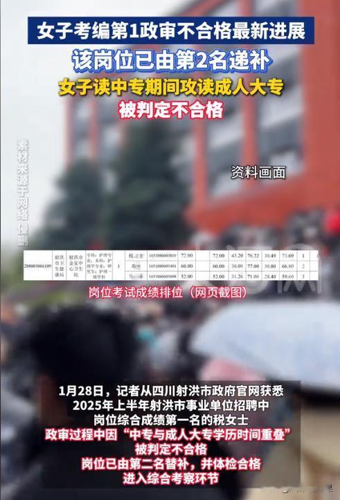 四川射洪，一女子参加事业编医疗岗考试，并拿到了笔试和面试双第一的成绩，结果在政审