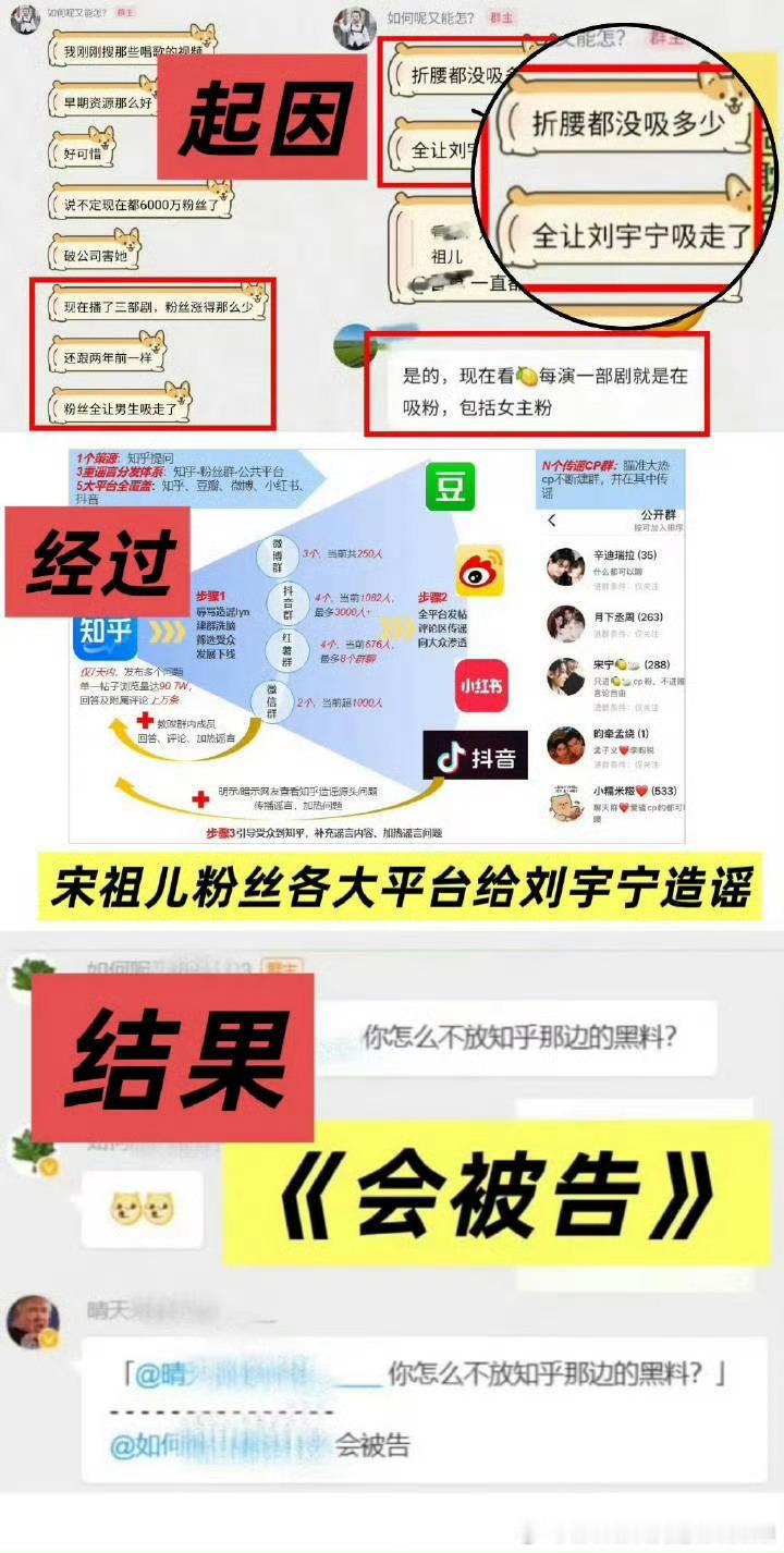 刘宇宁直播辟谣与经纪人恋情支持刘宇宁告黑！冷知识:刘宇宁告黑不发律师函！直接给结