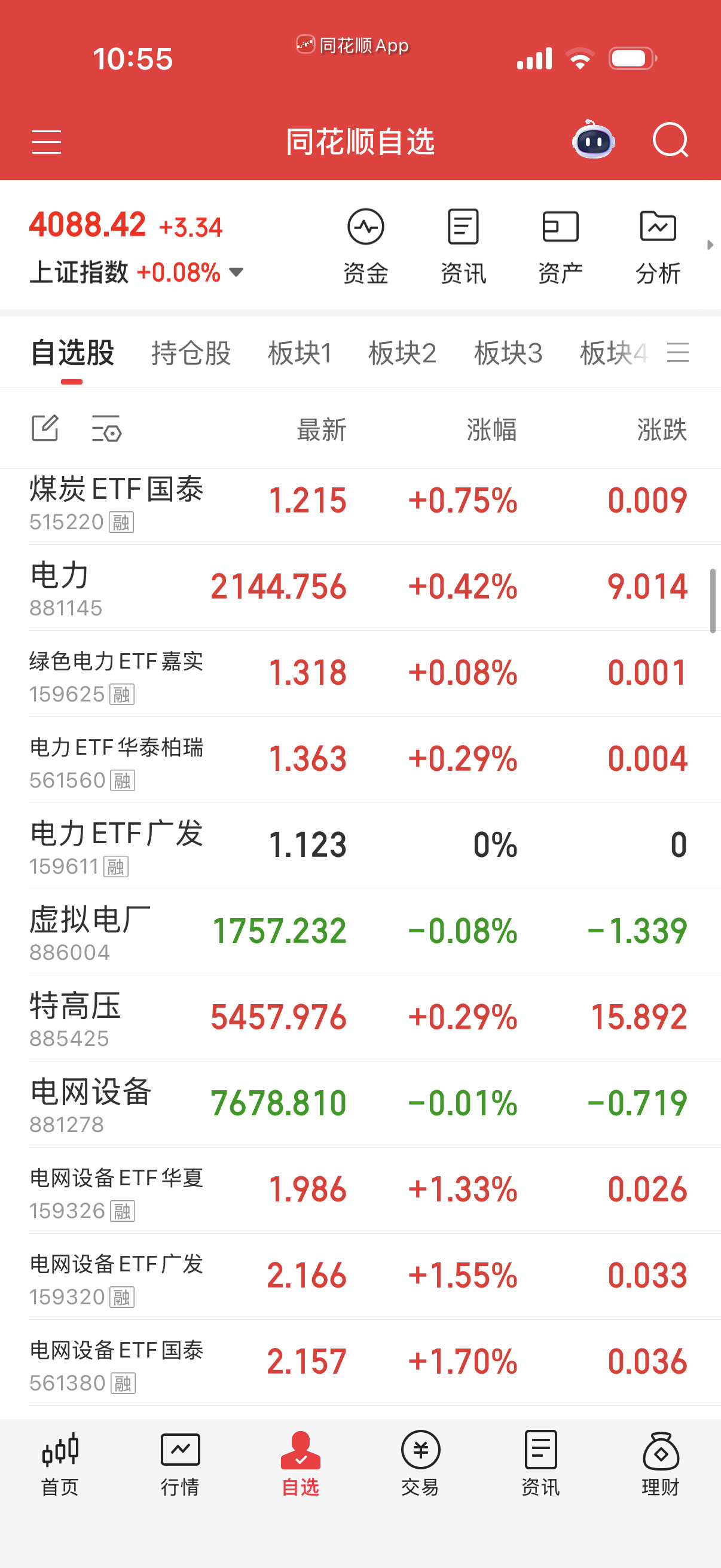 电网设备，备选。