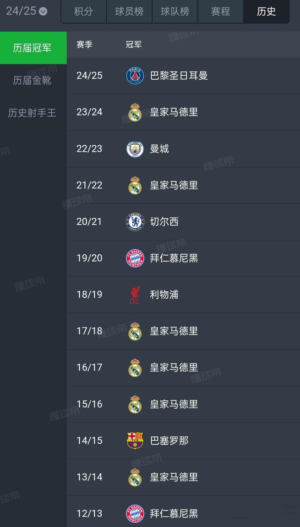 阿森纳球迷认清事实拿不到欧冠，因为这些年欧冠冠军进攻都很强。2025年大巴黎