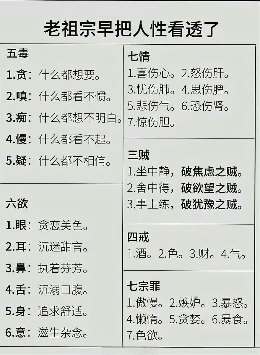 老祖宗早把人性看透了[doge]​​​