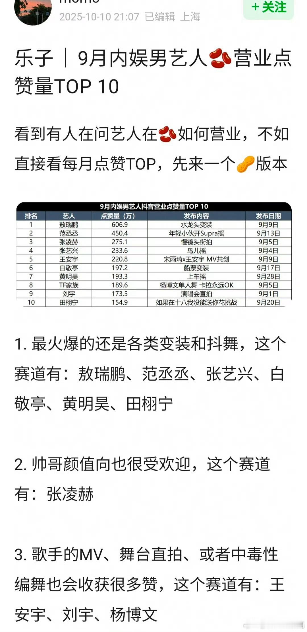 我真的喷了​​​