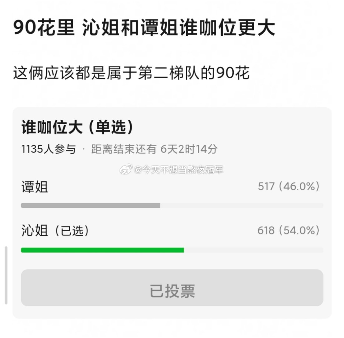 有网友问，同样是没有流量体质，国民度yjjc两大90🌸李沁、谭松韵，体感谁比较