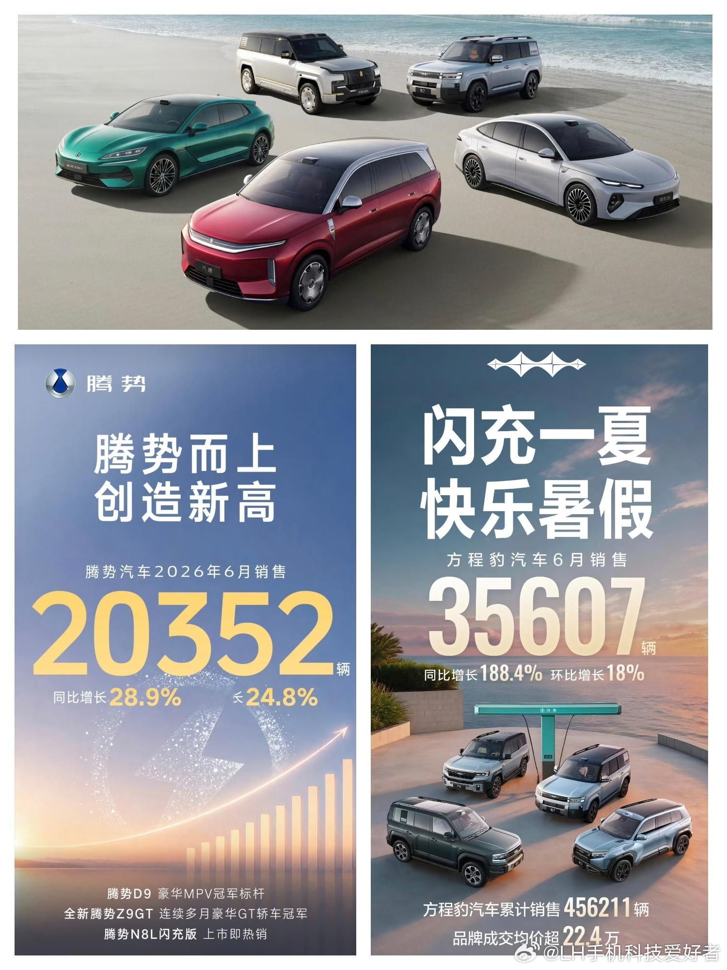 比亚迪2026年6月销量为403472辆，其中，乘用车397292辆，乘用车及皮