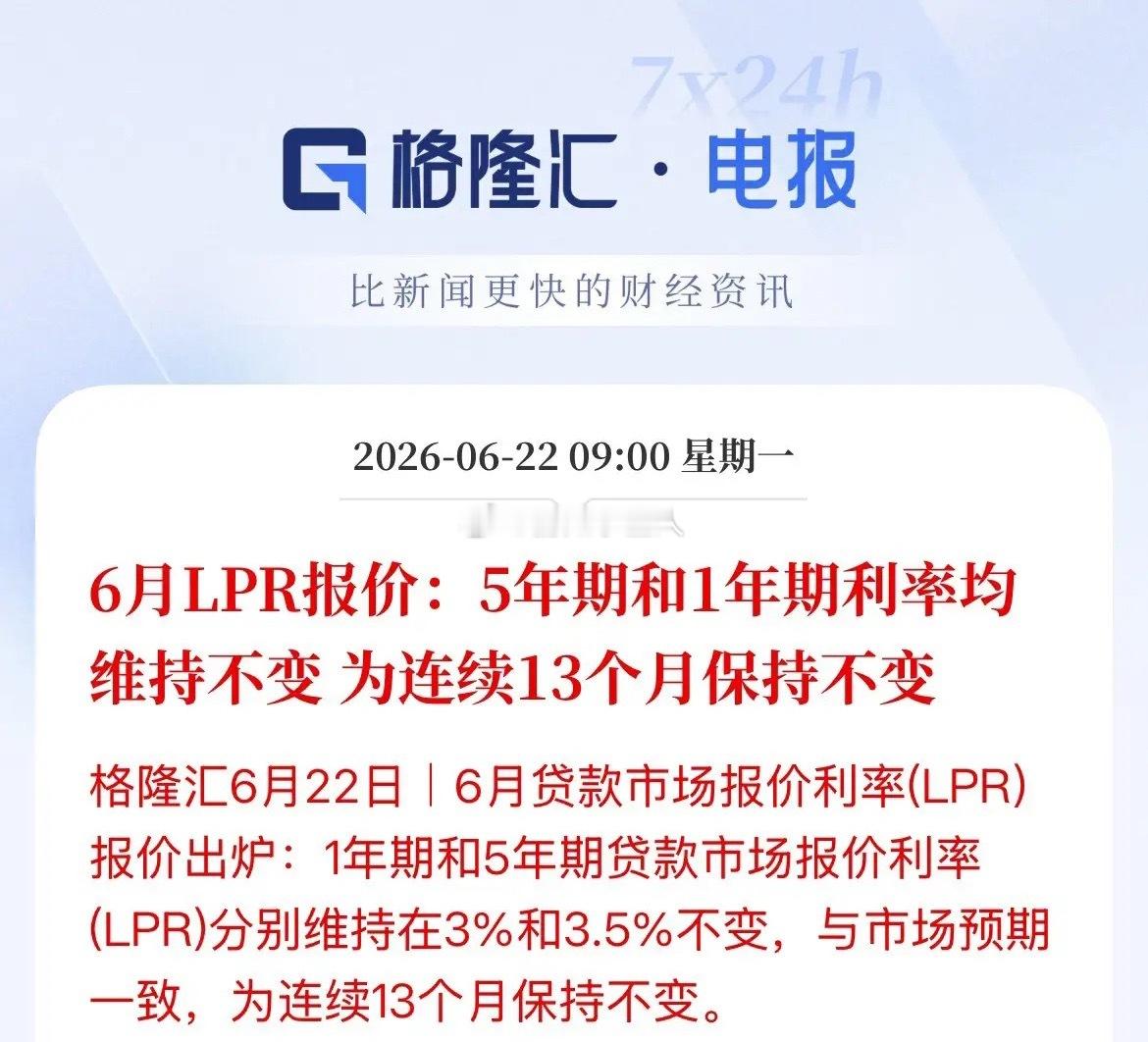 房贷利率维持不变！已经连续13个保持在3.5%，一年期3%，5年期3.5%，今年