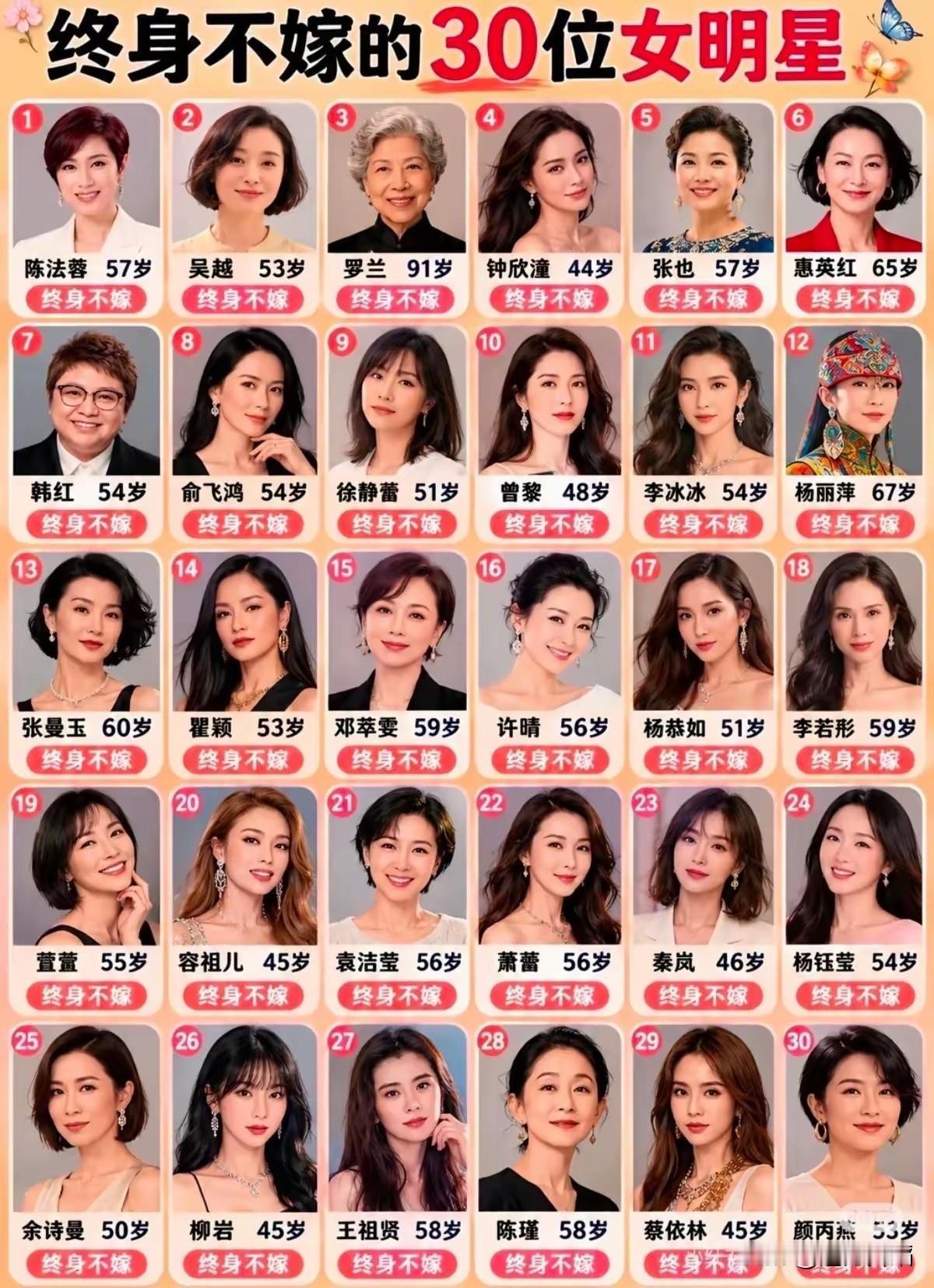 想不明白她们怎么会有这种想法？
