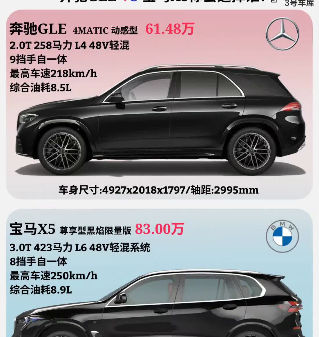 奔驰GLEVS宝马X5你会选择谁？车身尺寸：4927x2018x1797/