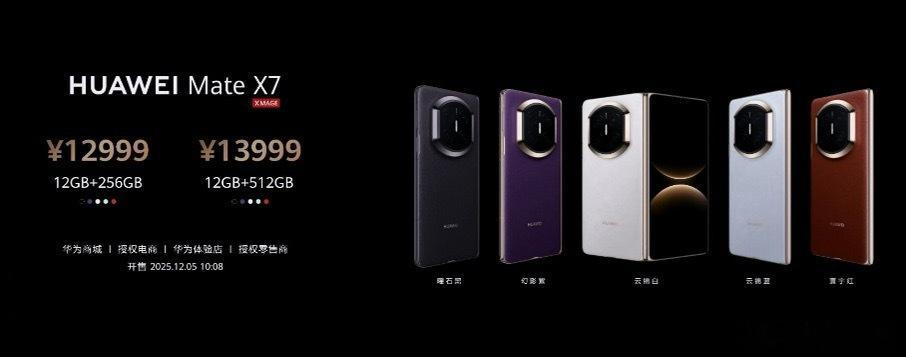 华为MateX7折叠机正式发布，刹那速览其核心配置⬇️机器：235g重，展开4