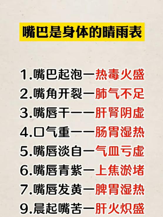 唇口状态看体质，9种表现对应脏腑问题