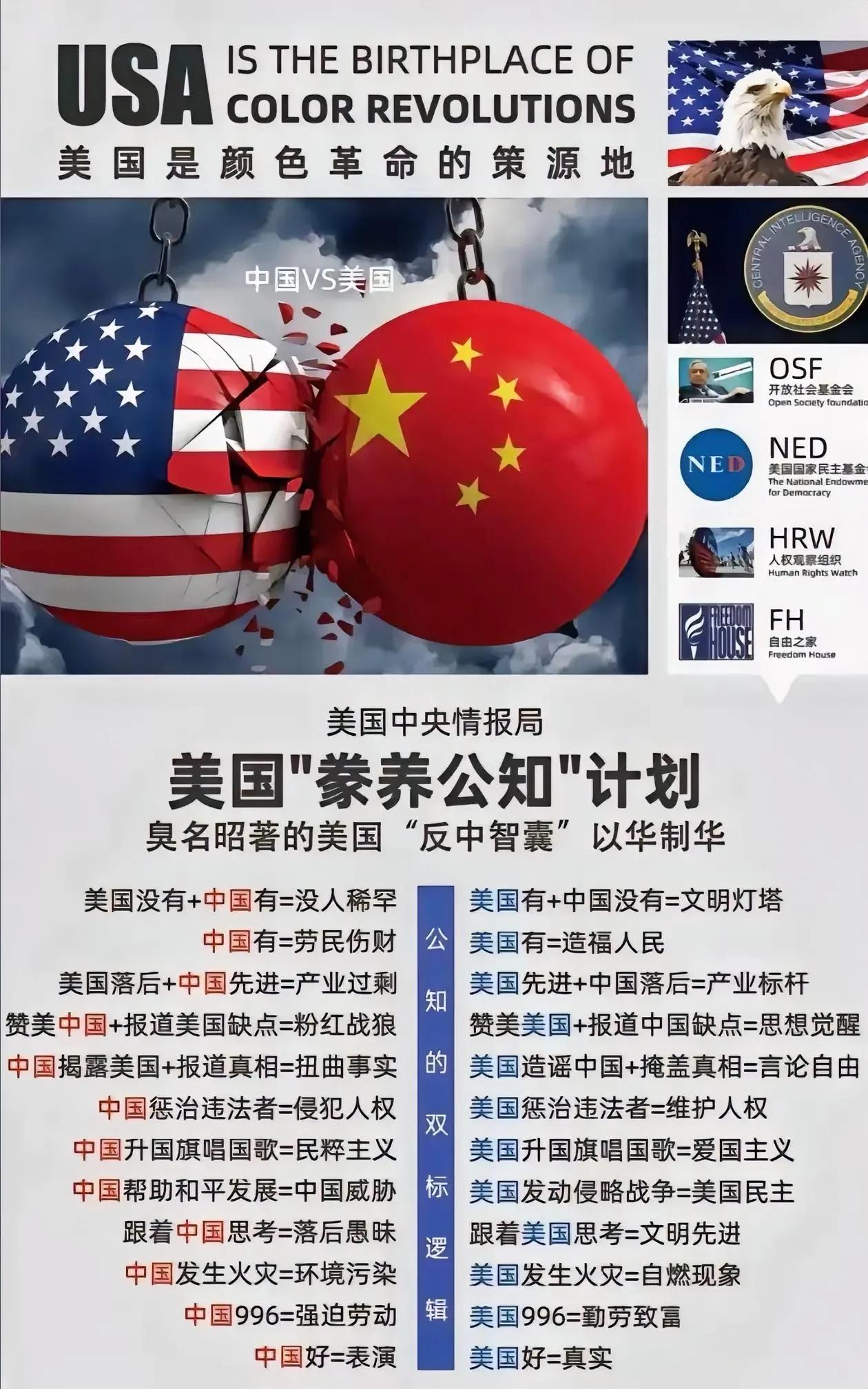 美国培育特定舆论引导者！某位大咖的精辟概述，直击要害，令人叹服！世间万物