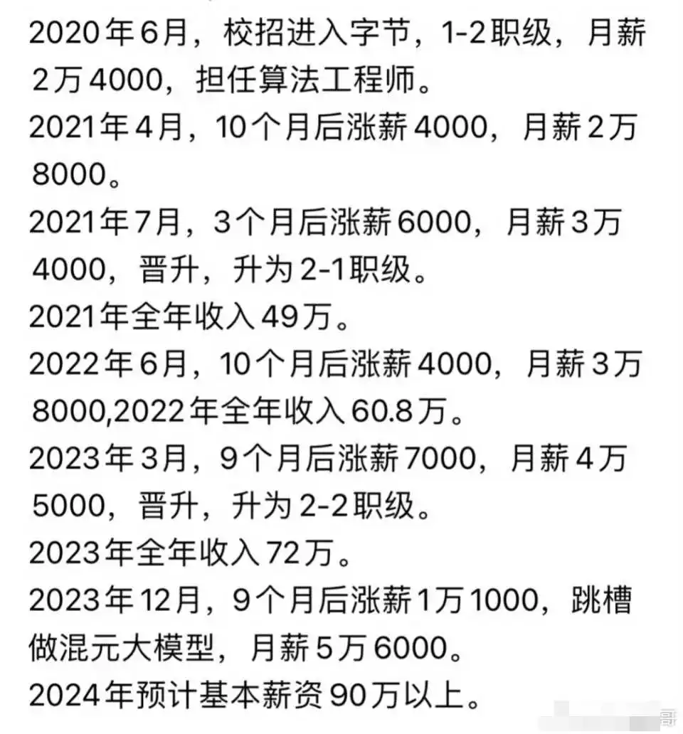 这就是字节跳动的真实工资水平！
