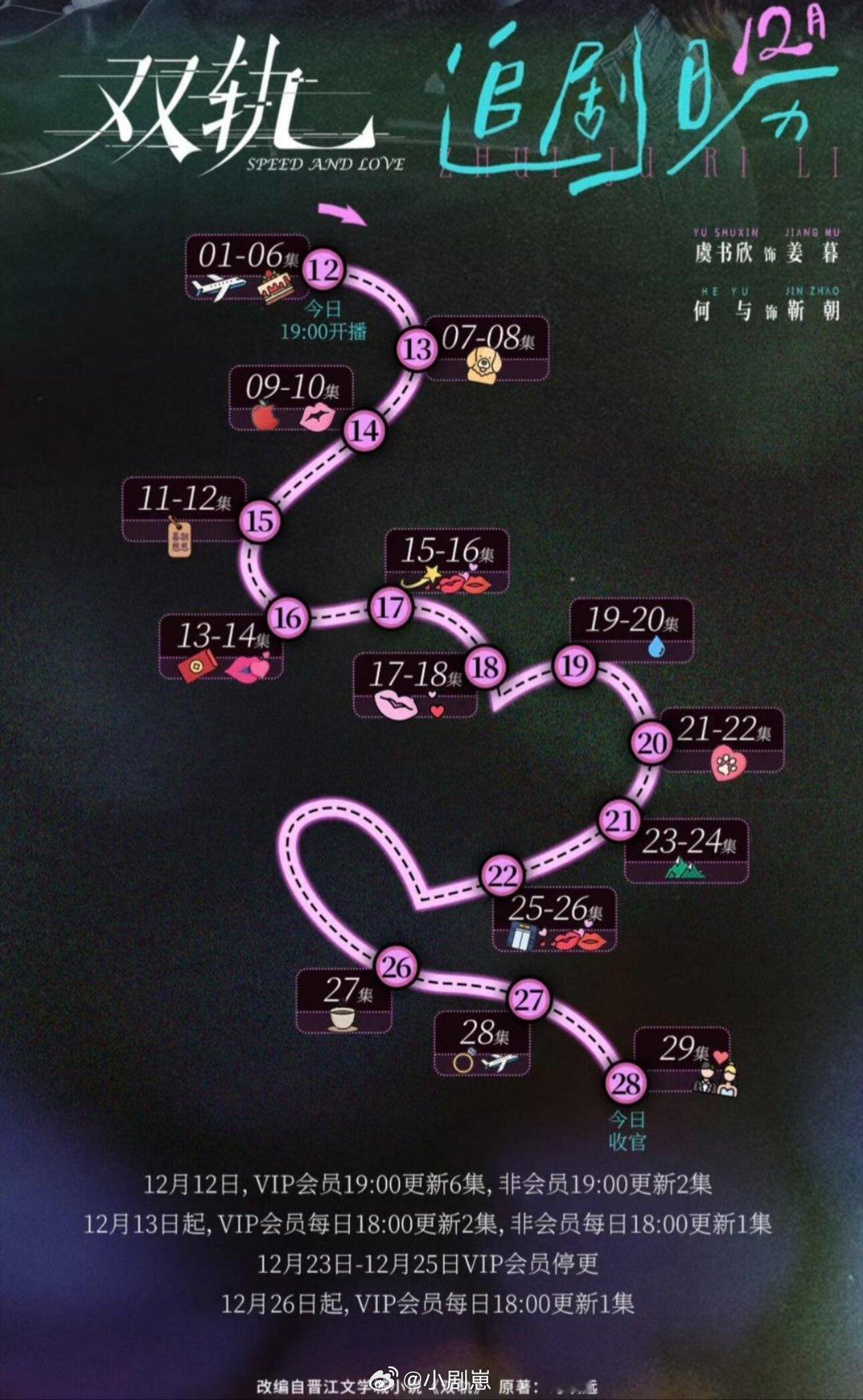 网剧双轨现在才发现双轨日历画了💋太搞笑了连亲嘴都给我们标出来还有⛰️爬山片