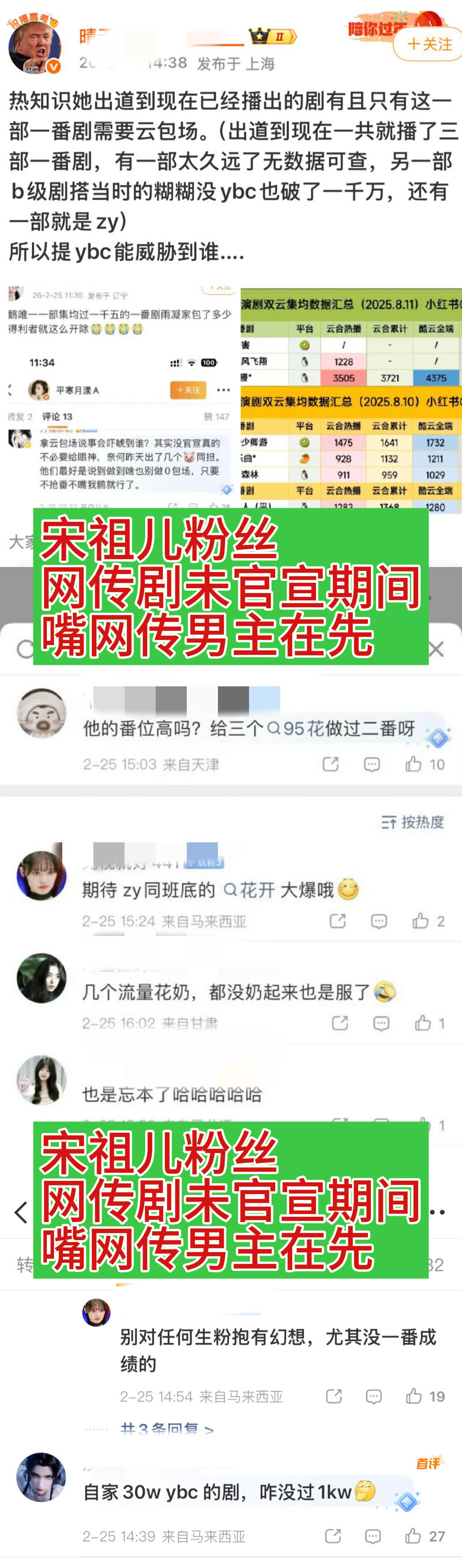 宋祖儿粉丝自一月开始就因为羊骨失败大破防，借维权名义，在gzs下面公然拉踩，如