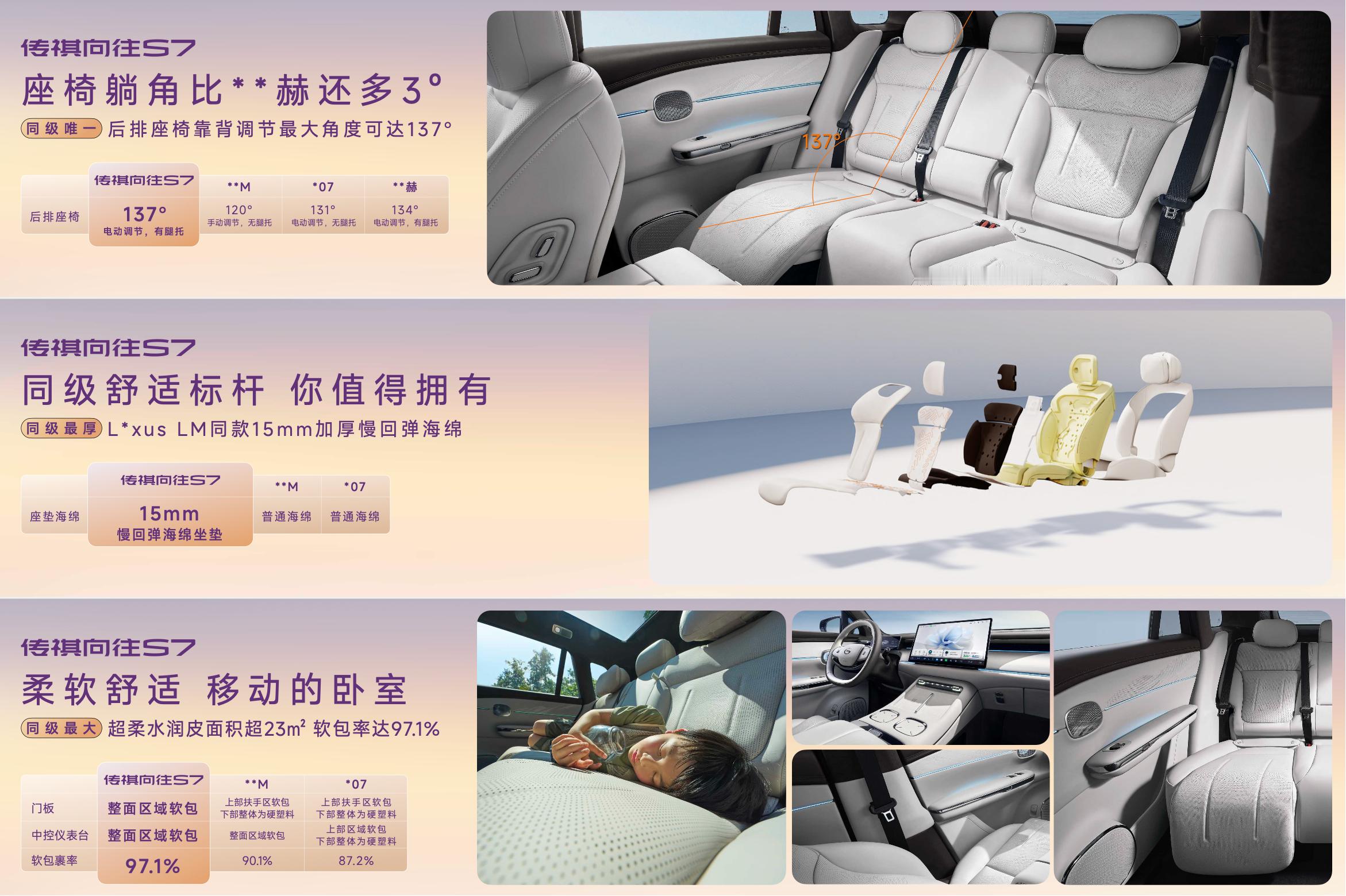 上市价格15.98万-17.98万，如果你还在纠结插混家用SUV，这款传祺向往S