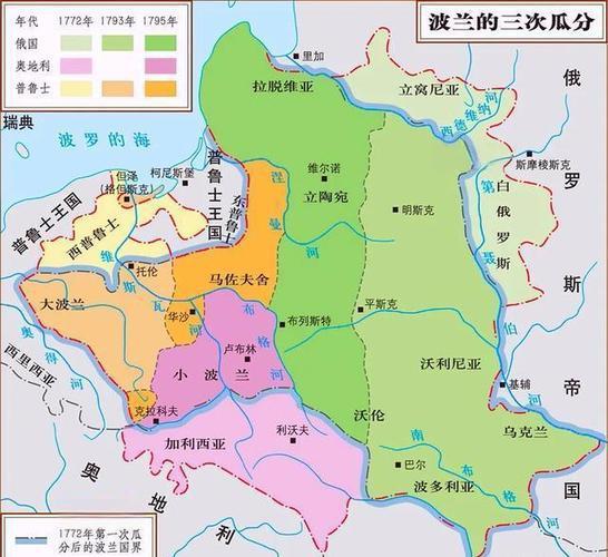 上下五千年，波兰从未占领过中国一寸土地，波兰没有派兵踏入中国境内，八国联军里也没