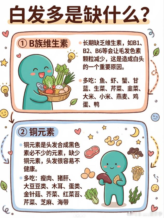白发多是缺什么✨年纪轻轻长白发，别只以为是熬夜！白发增多，和身体缺少的营养息息相