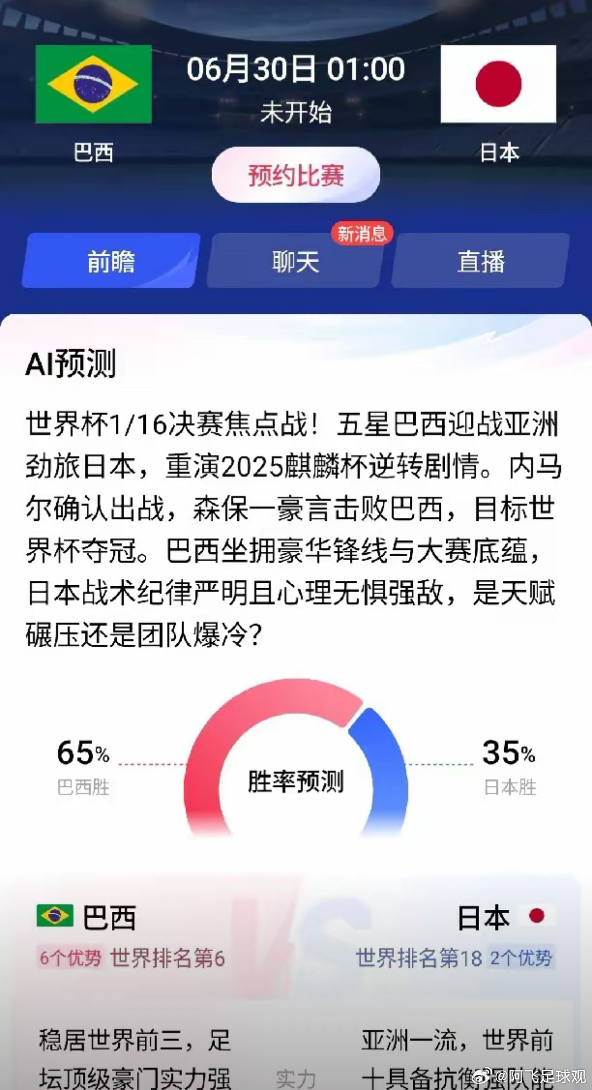 巴西队前两届世界杯表现差，五星巴西的威名受损，连日本队赛前都敢挑衅！虽说现在的巴