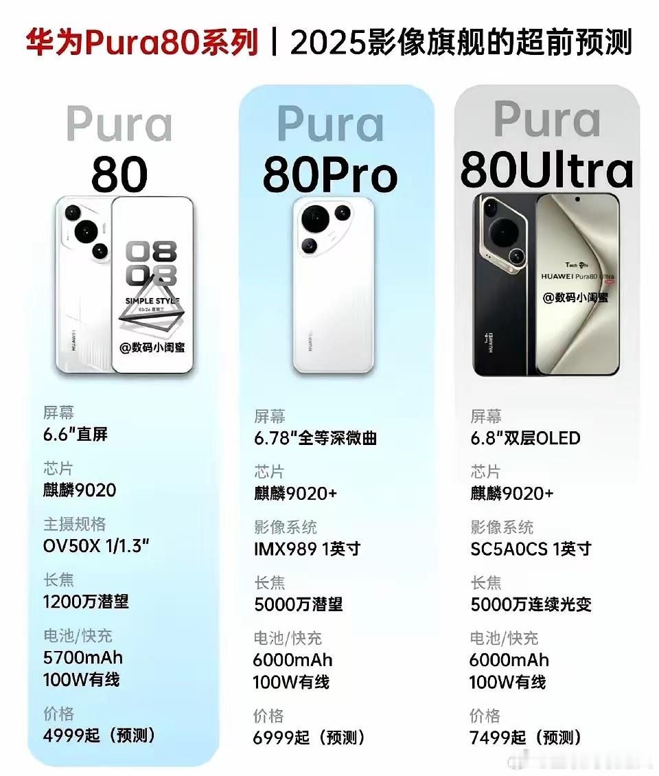 当看完华为Pura80的爆料后，瞬间感觉手里的华为P70和华为Mate70都黯然