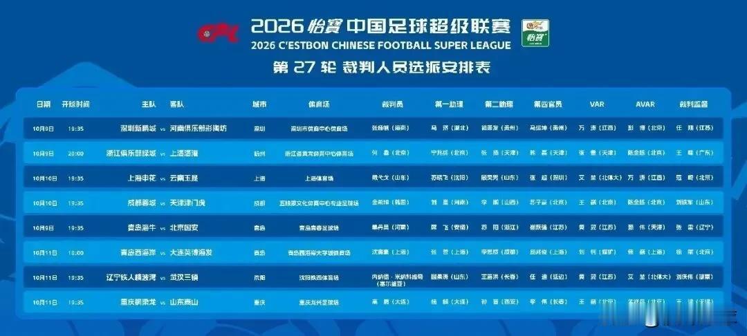 中超战火重燃洋哨执法三镇客战中超战火重燃，保级焦点战来袭，武汉三镇客场奔赴