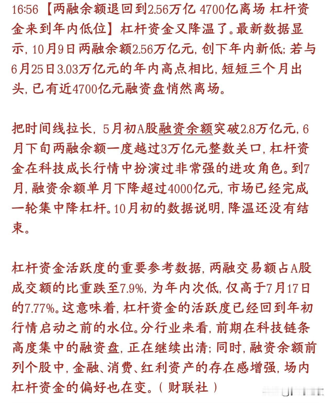 数据不会说谎，两融资金下降，股市行情变得困难最新数据：10月9日两融余额2.5